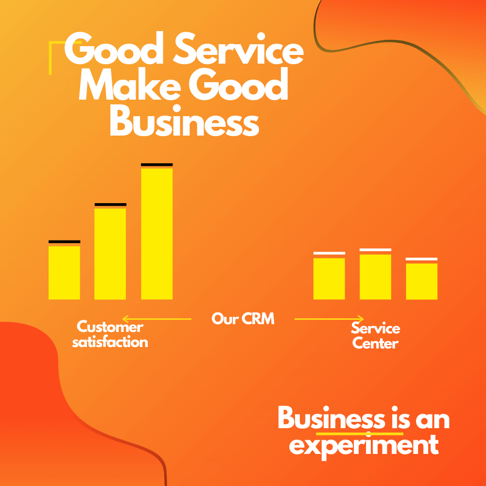 online crm application logicview